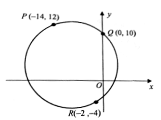 Struggling with Coordinate Geometry? Learn a proven method to show PR is the diameter of a circle in this Secondary 3 example, featuring real on-demand homework help.
