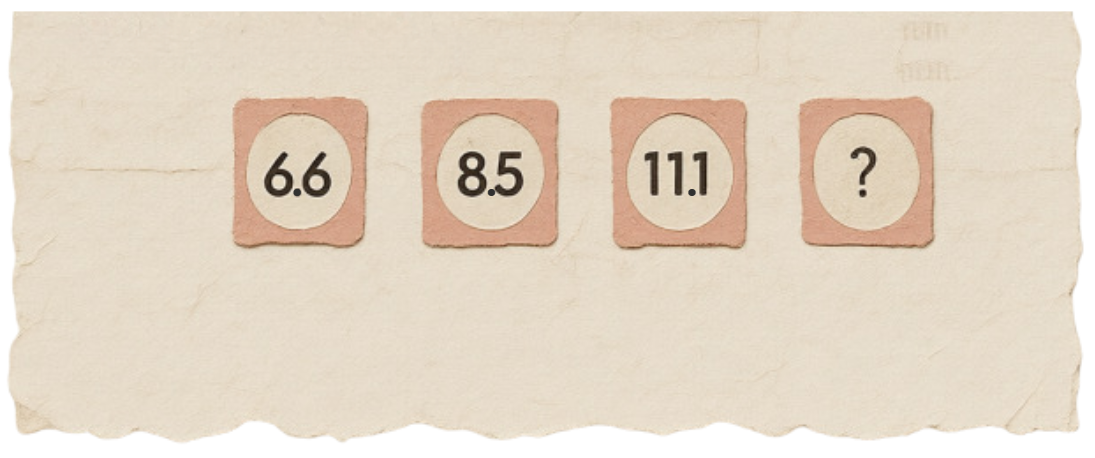 Struggling with average in Primary Math? Learn the average formula through this PSLE Math question involving decimals. Build confidence in mathematics, avoid common mistakes and access Superstar Teacher's instant homework help with a real student solution.